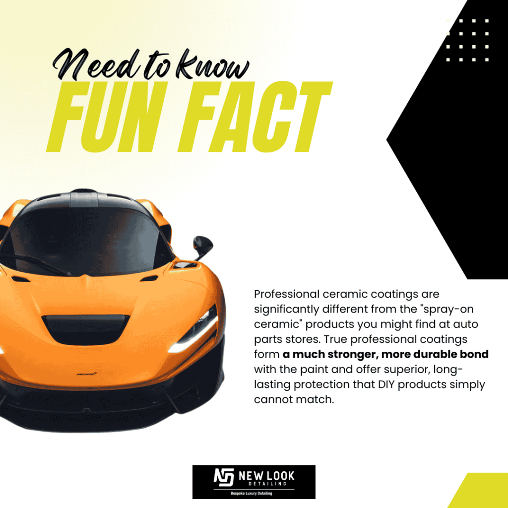 Fun fact about ceramic coatings shown with a McLaren W1, explaining why professional services justify the ceramic coating cost.
